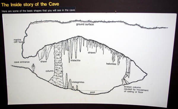 image 02-cave-formation-info-jpg